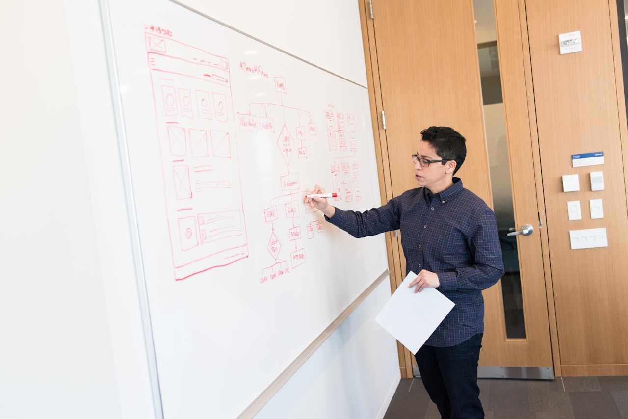 A person drawing a diagram on a whiteboard
